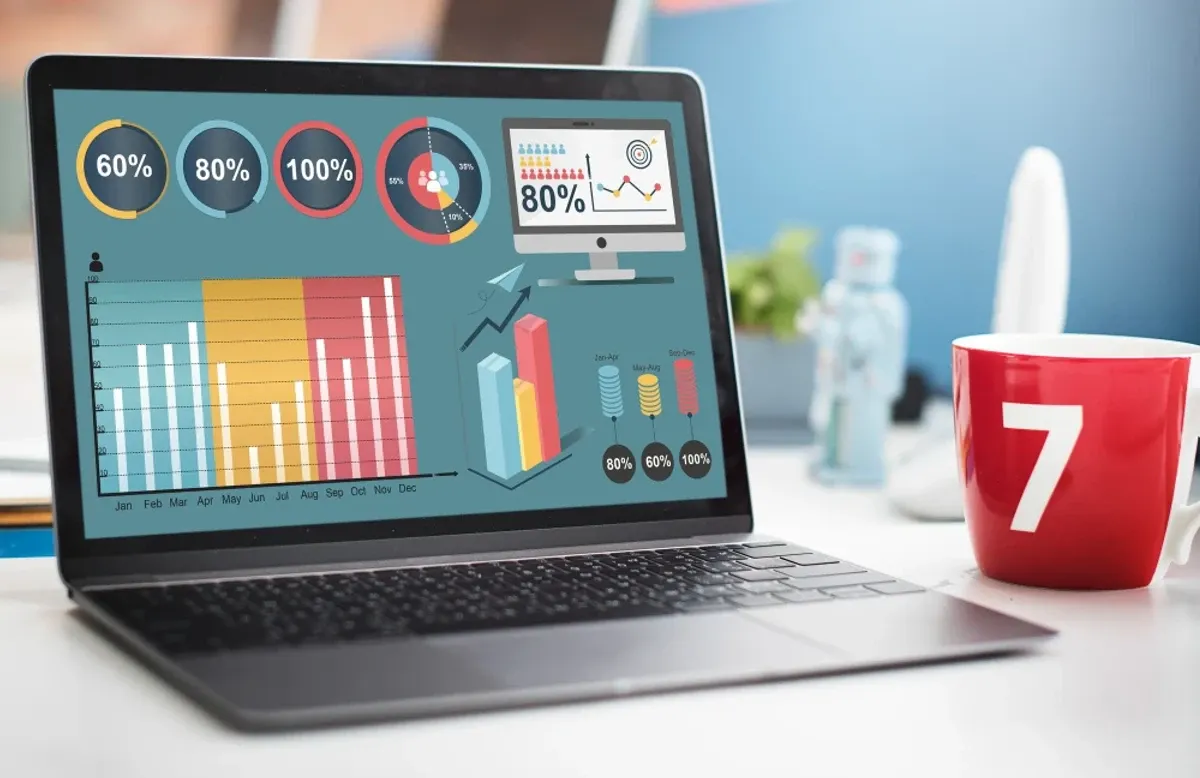 A laptop showing a dashboard of bar charts and percentage gauges next to a red mug with a white number 7