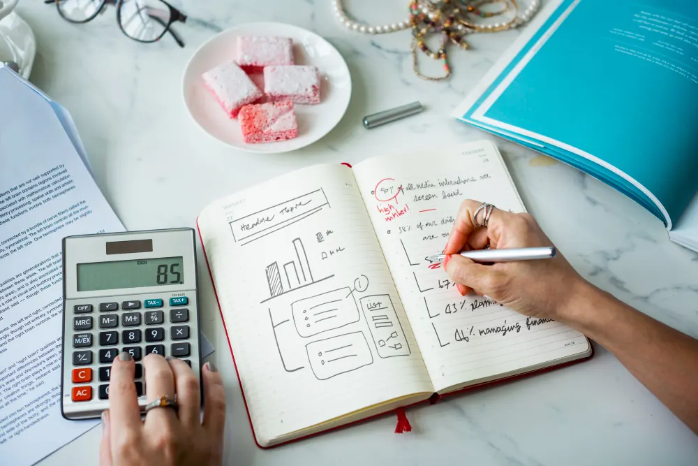 Calculating costs of projects and writing it downAs a business owner you have to know your numbers.