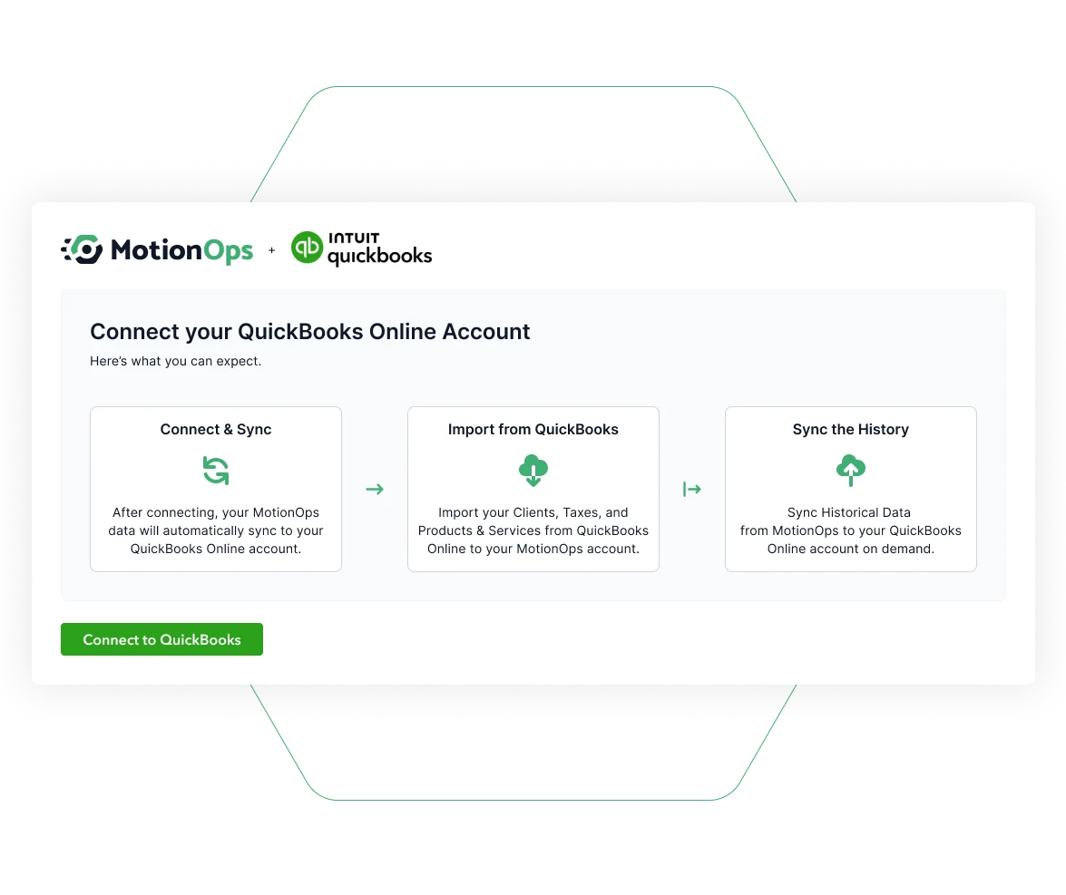 Customer Testimonial About Using MotionOps